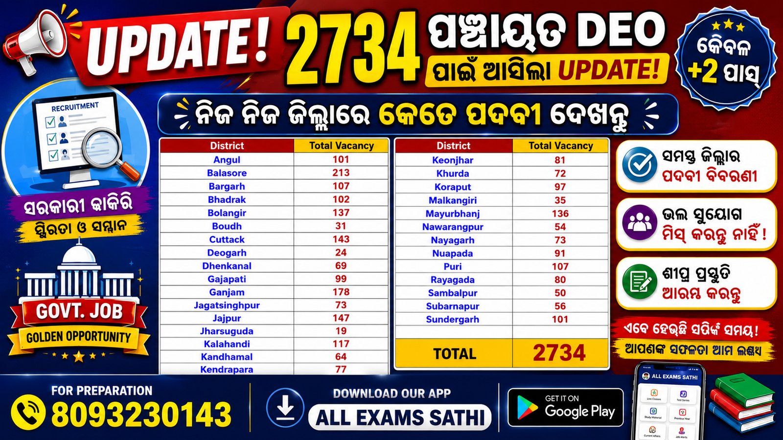 OSSSC DEO RECRUITMENT 2026