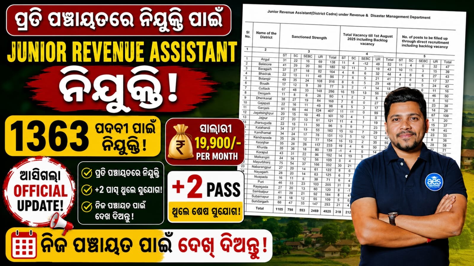 OSSSC JUNIOR REVENUE ASSISTANT Recruitment 2026